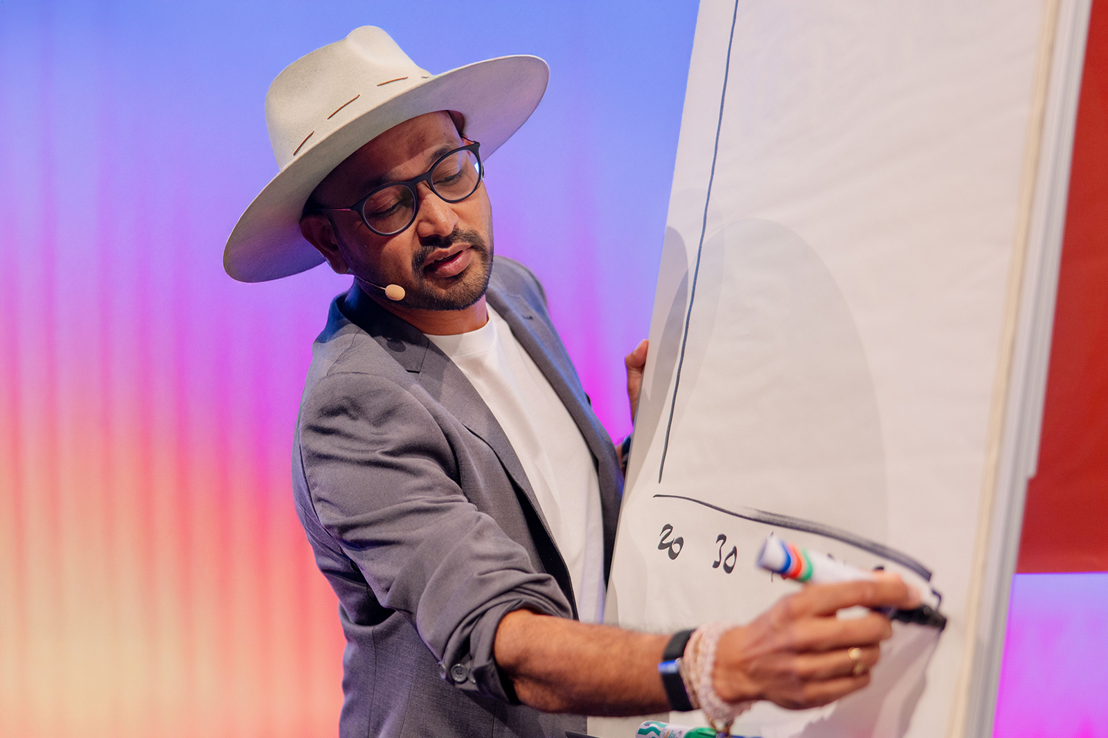 How to use AI the right way